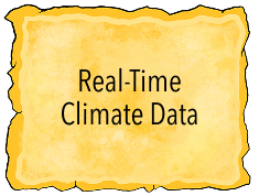 Real Time Climate Data