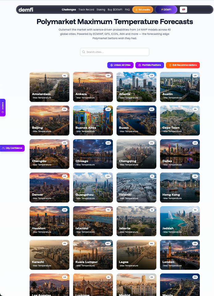 The DEMFI portal — a view of every city covered by our models